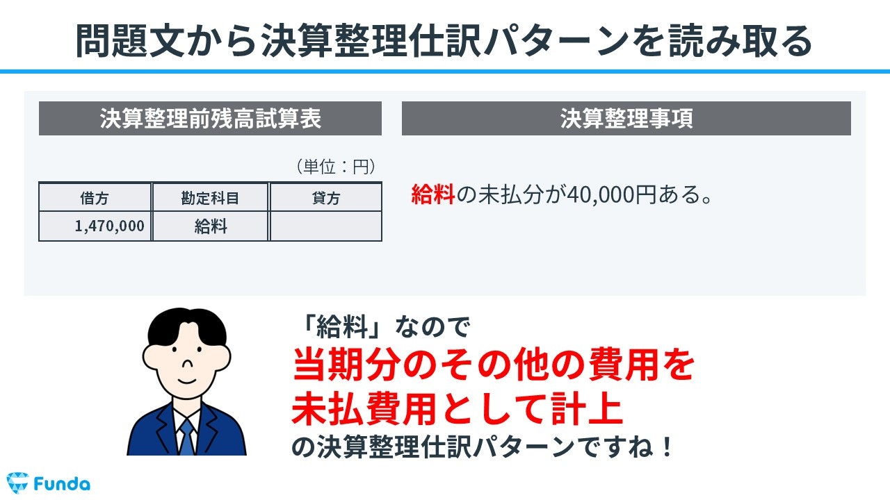 ②問題文から決算整理仕訳のパターンを読み取る