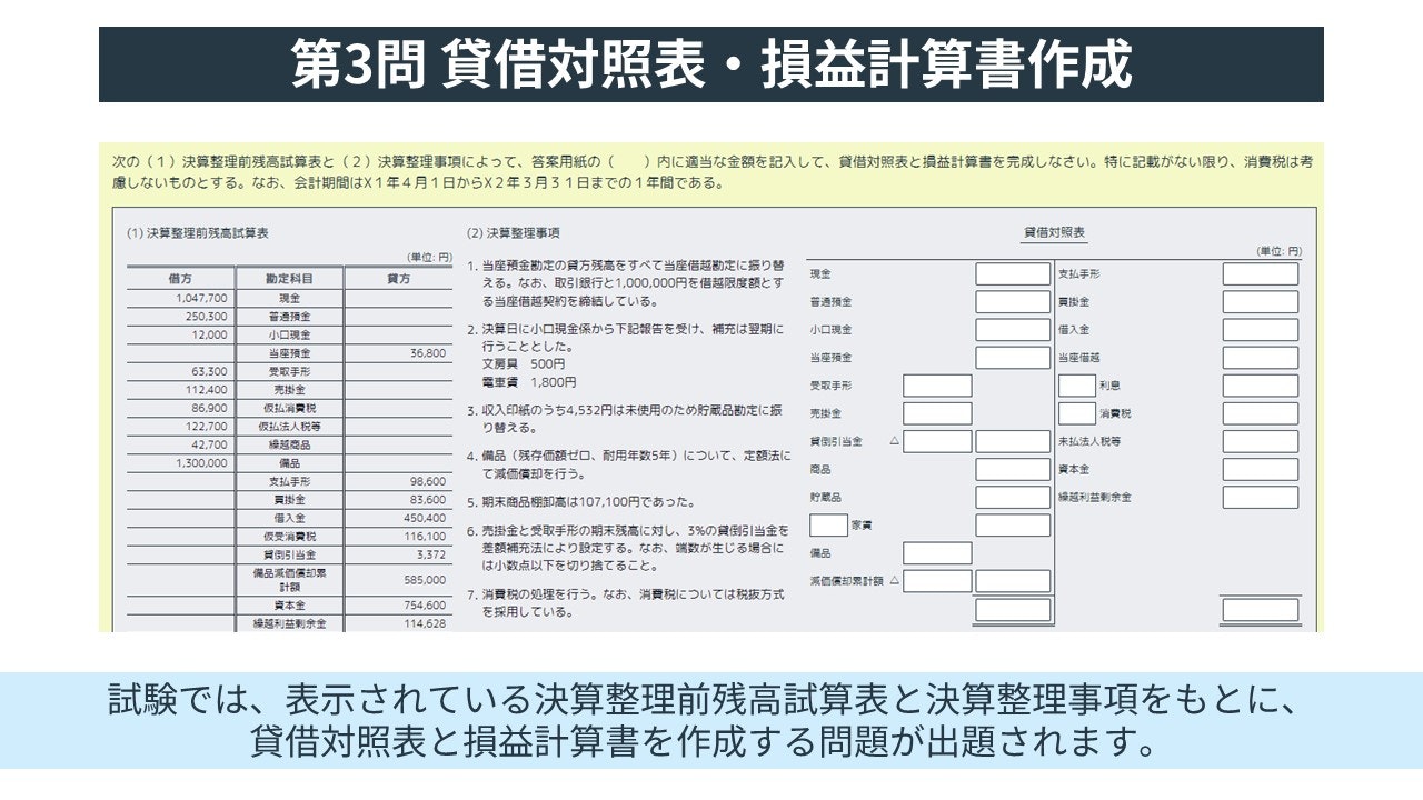 貸借対照表・損益計算書の出題形式