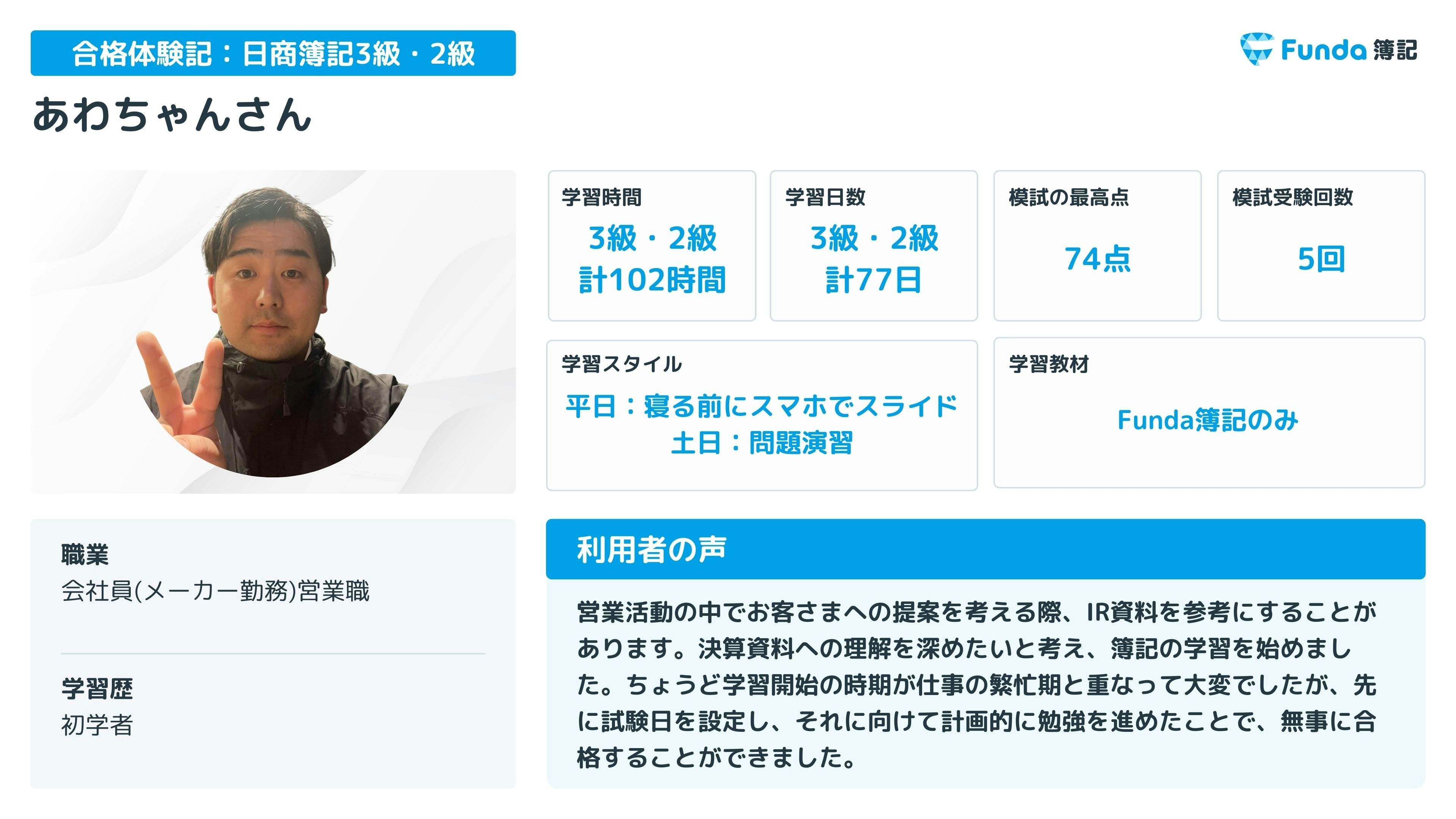 あわちゃんさんの合格体験記