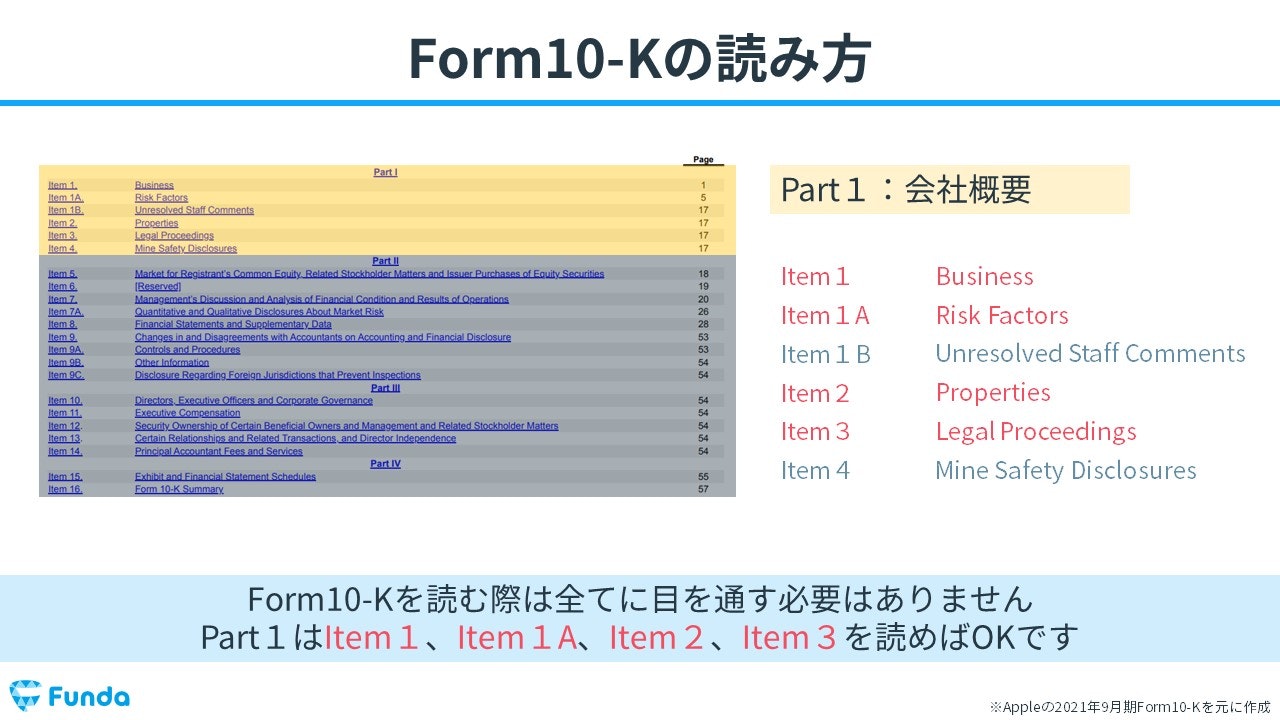 Form10-Kの読み方
