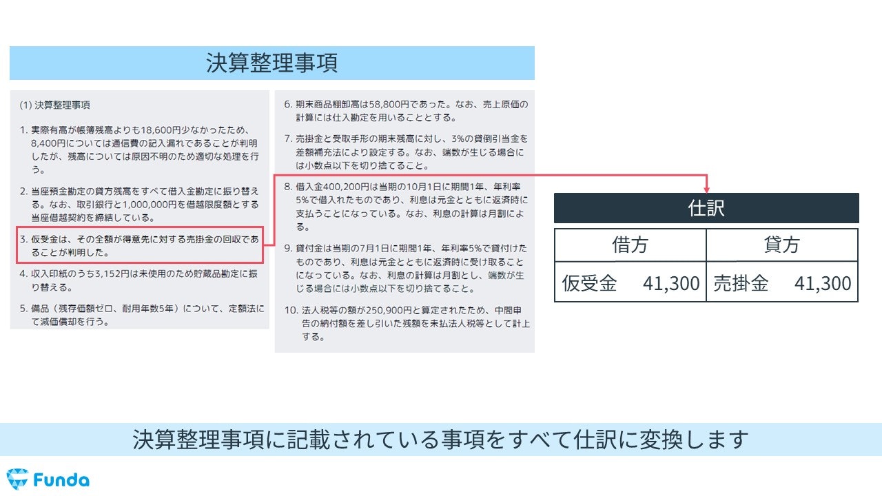 簿記3級の試験内容と出題傾向は？各大問の配点や対策方法も解説