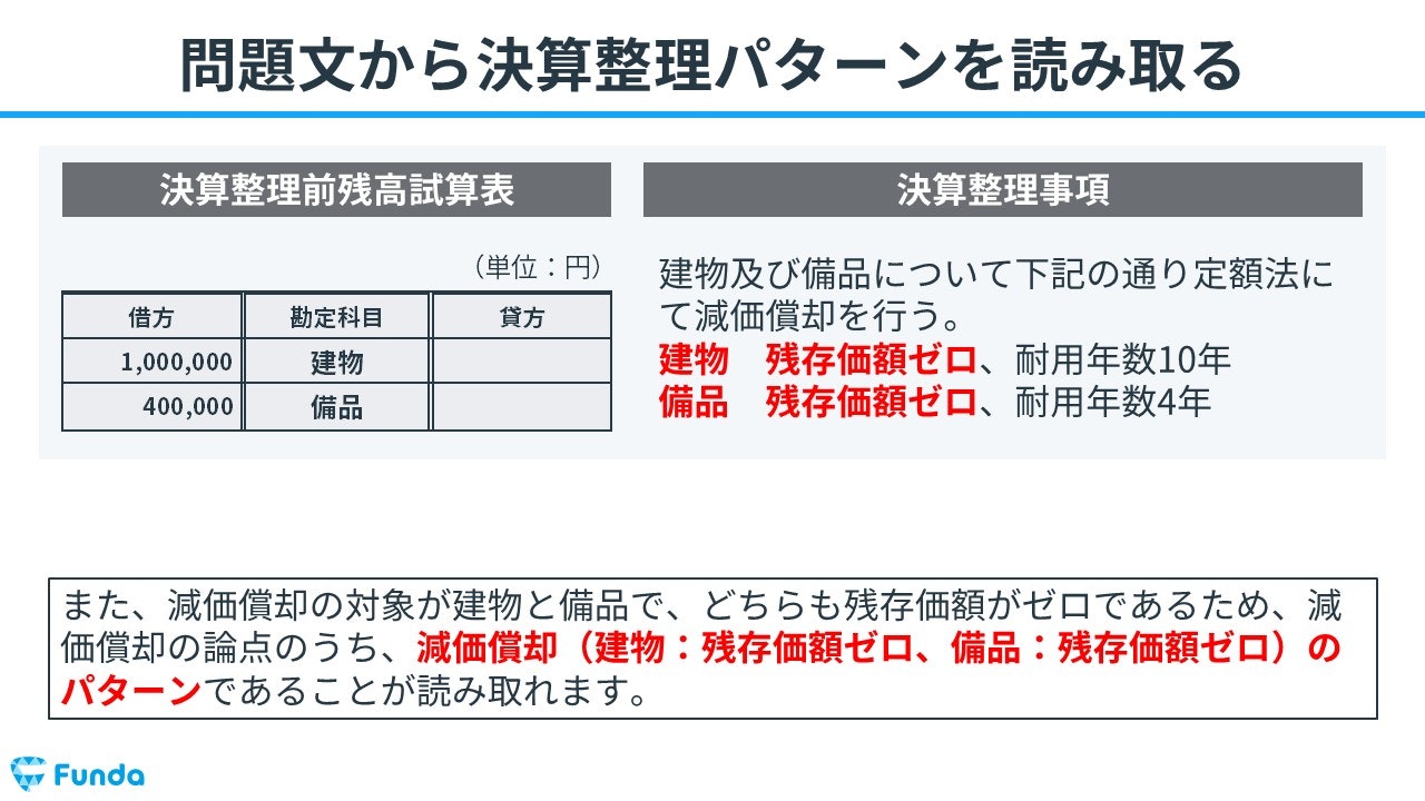 ②問題文から決算整理仕訳のパターンを読み取る