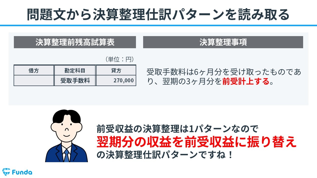 ②問題文から決算整理仕訳のパターンを読み取る