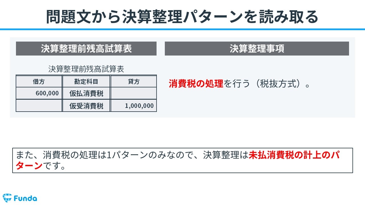 ②問題文から決算整理仕訳のパターンを読み取る