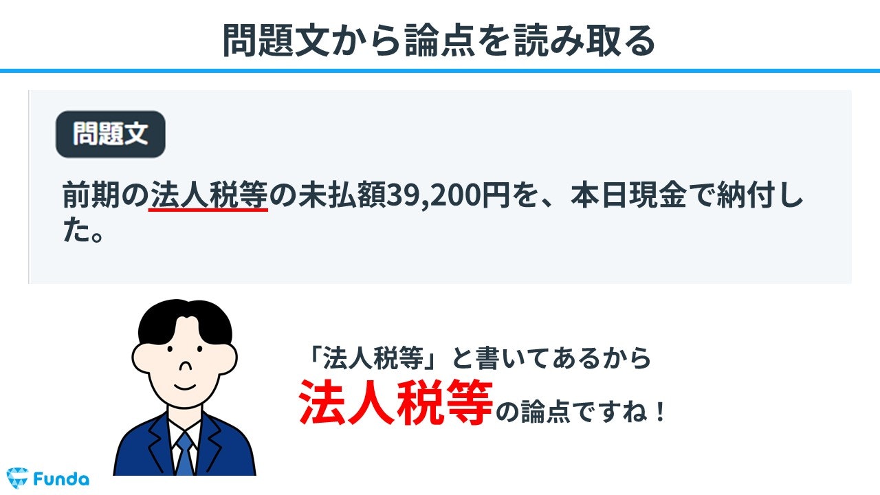 法人税解釈の実際 コラム（隠れた増税 令和8年4月から「防衛特別法人税」が導入