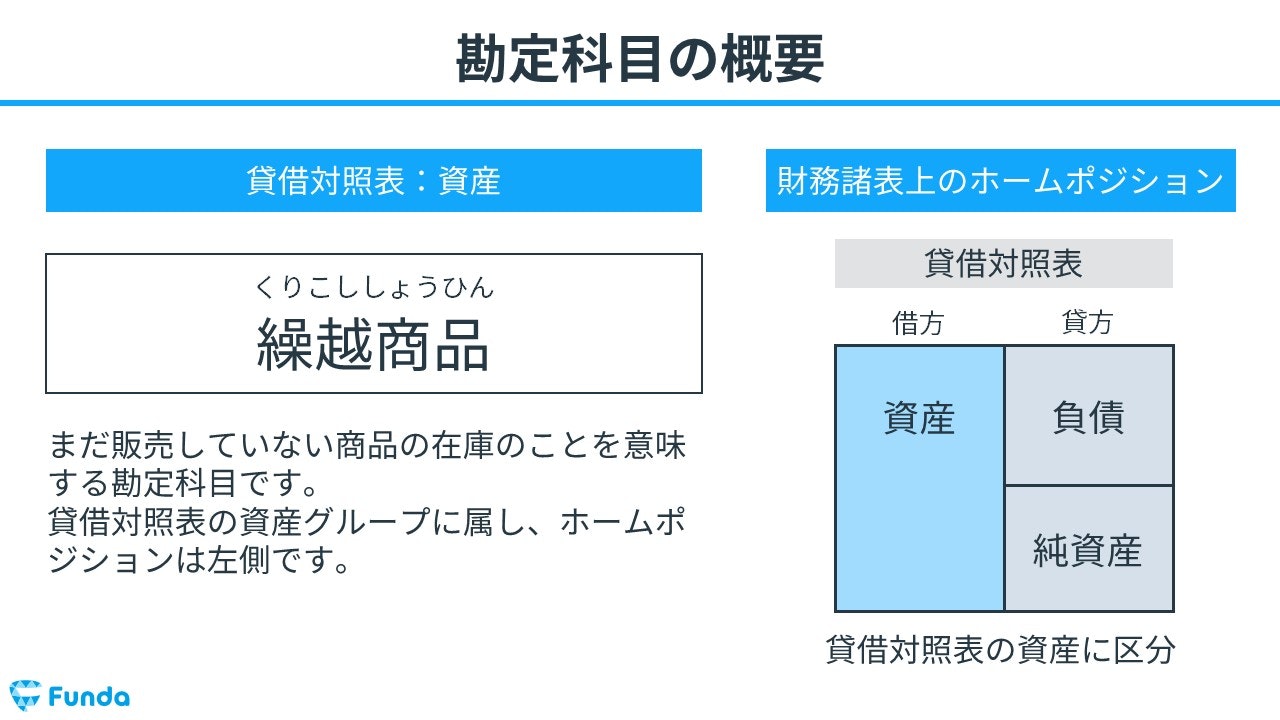 マット 交換 勘定 オファー 科目