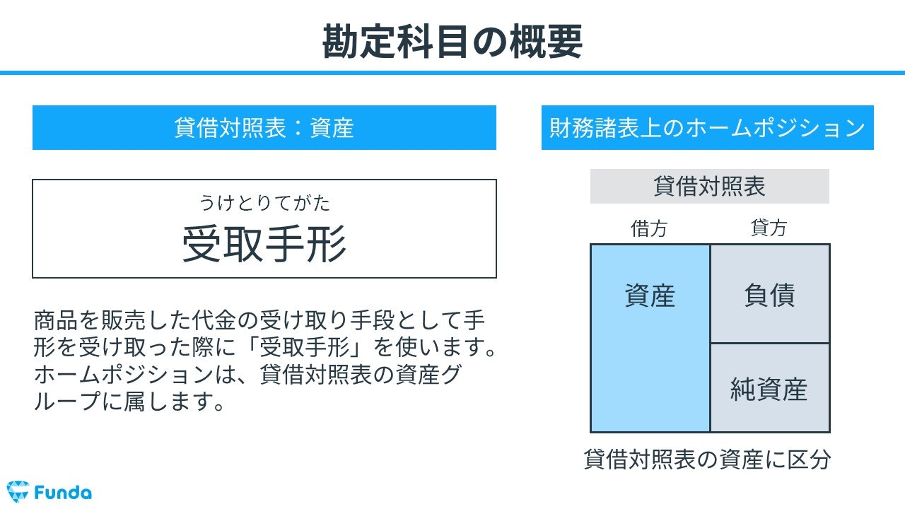 入手困難　勘定科目別にみた異常点監査の手法 715wY0VmVUL.jpg