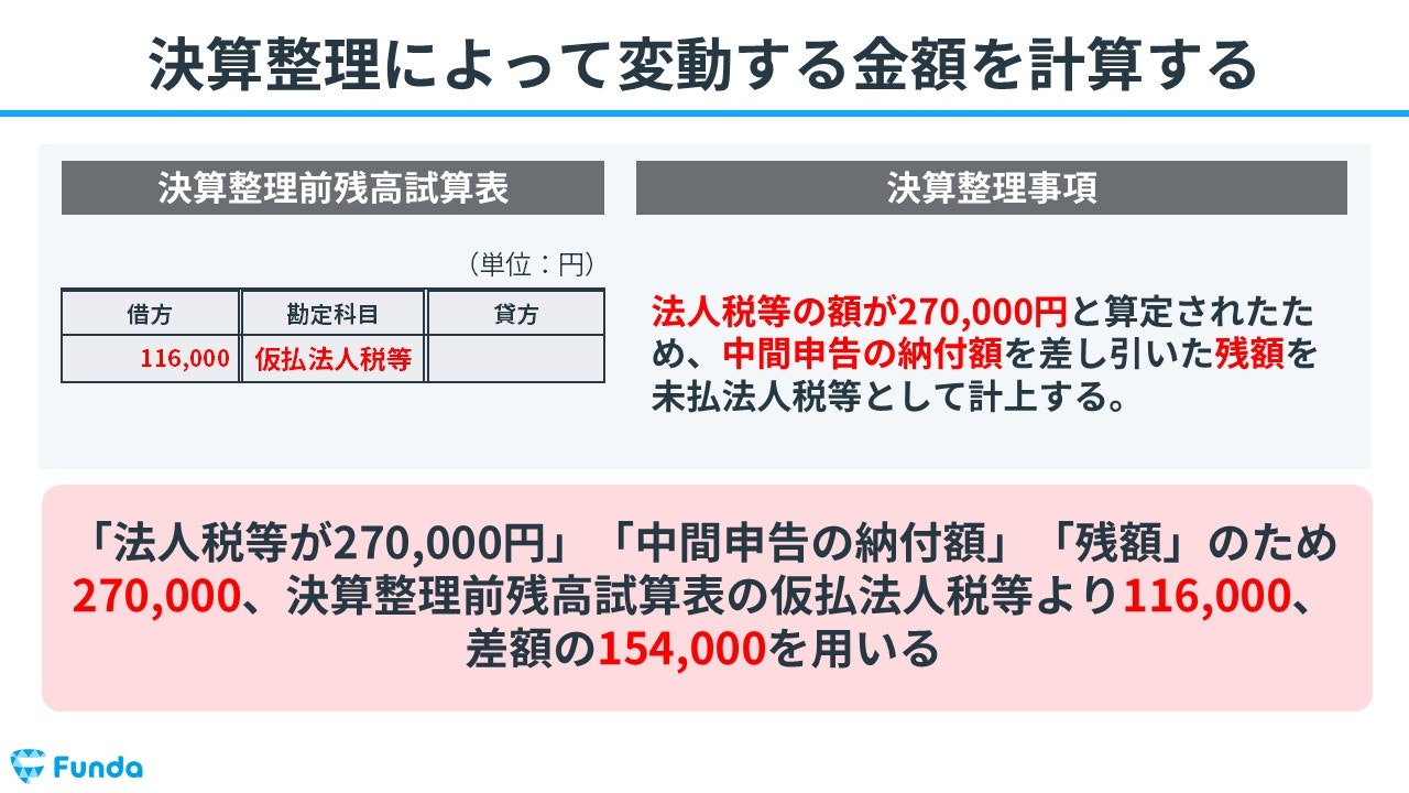 ③決算整理によって変動する金額を計算する