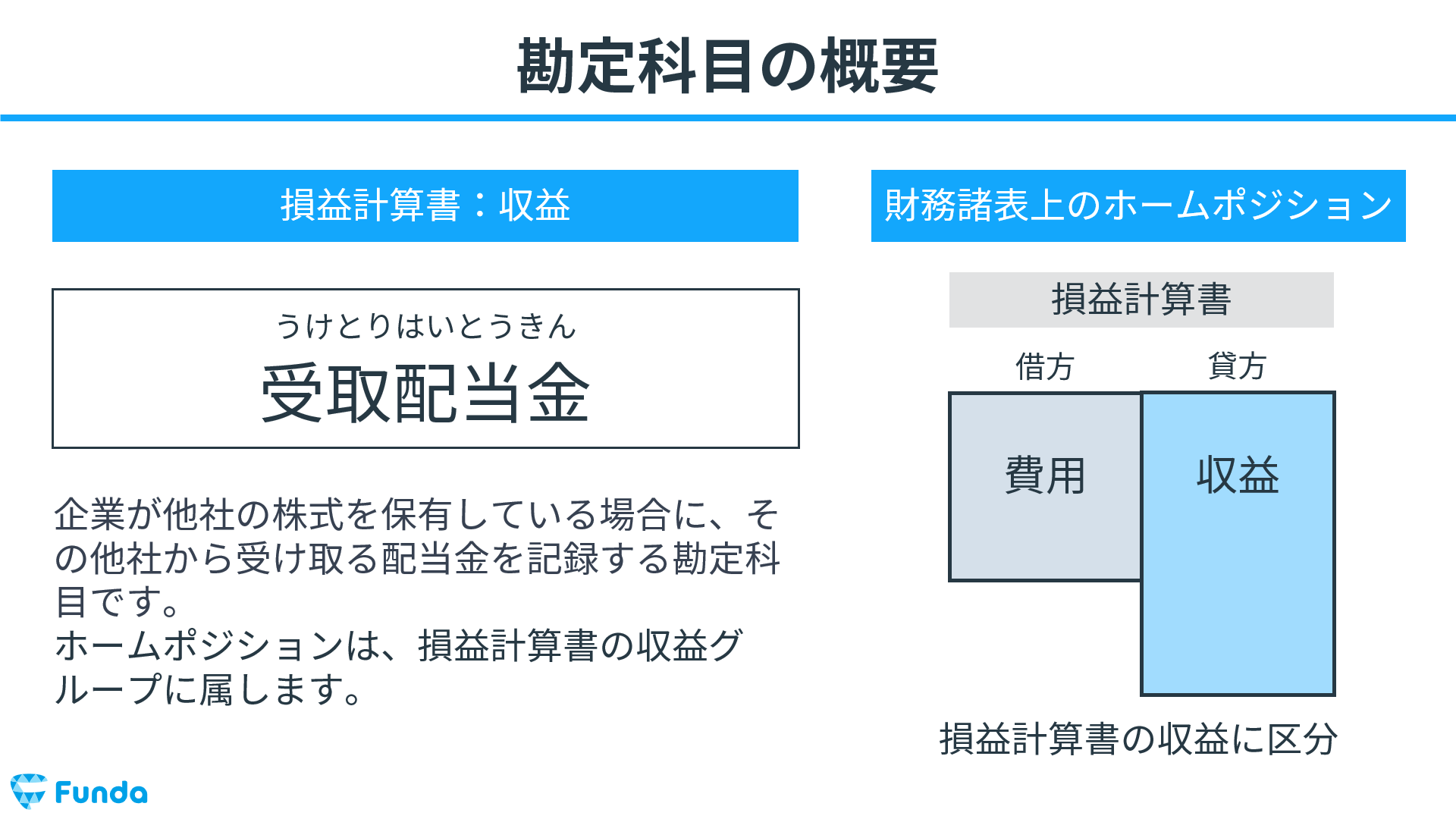 配当金とは？簿記の勘定科目を仕訳事例を用いてわかりやすく解説