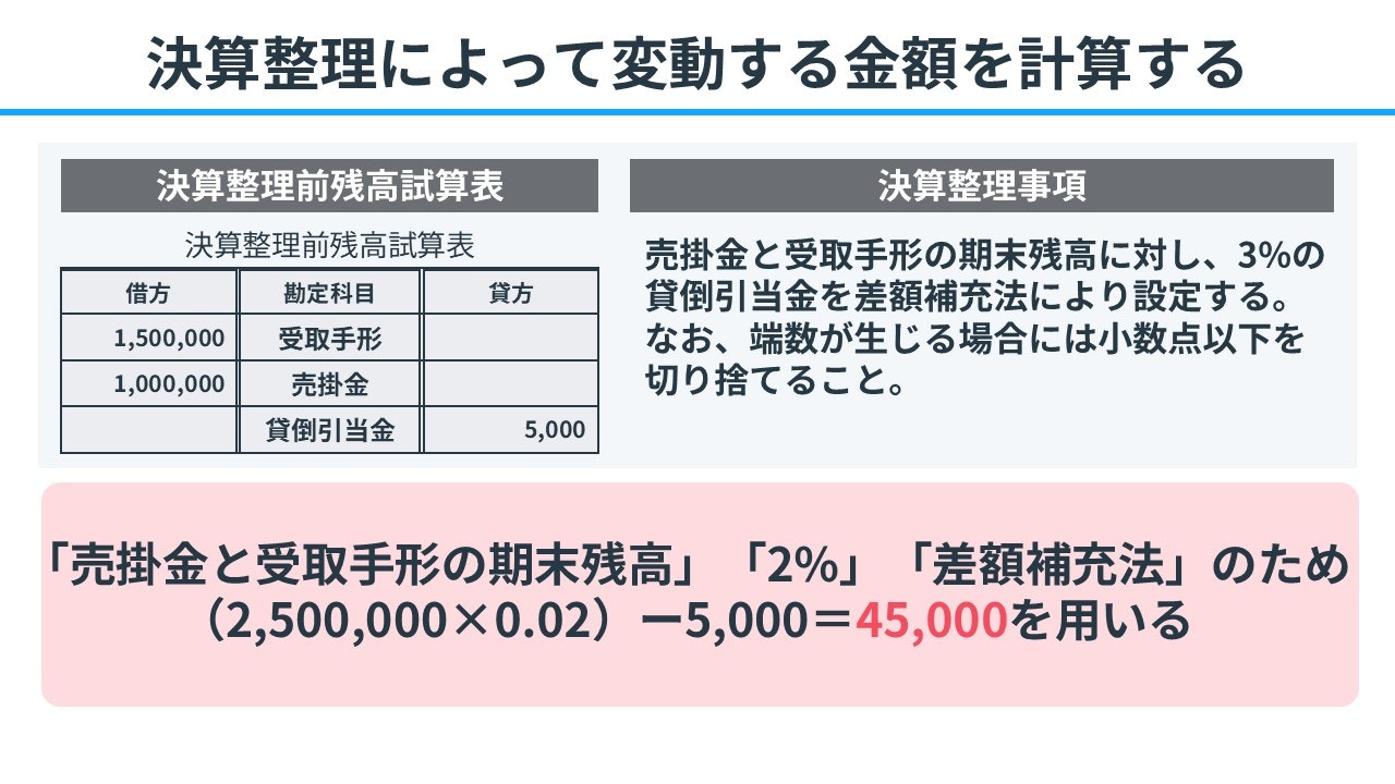 決算整理によって変動する金額を計算する