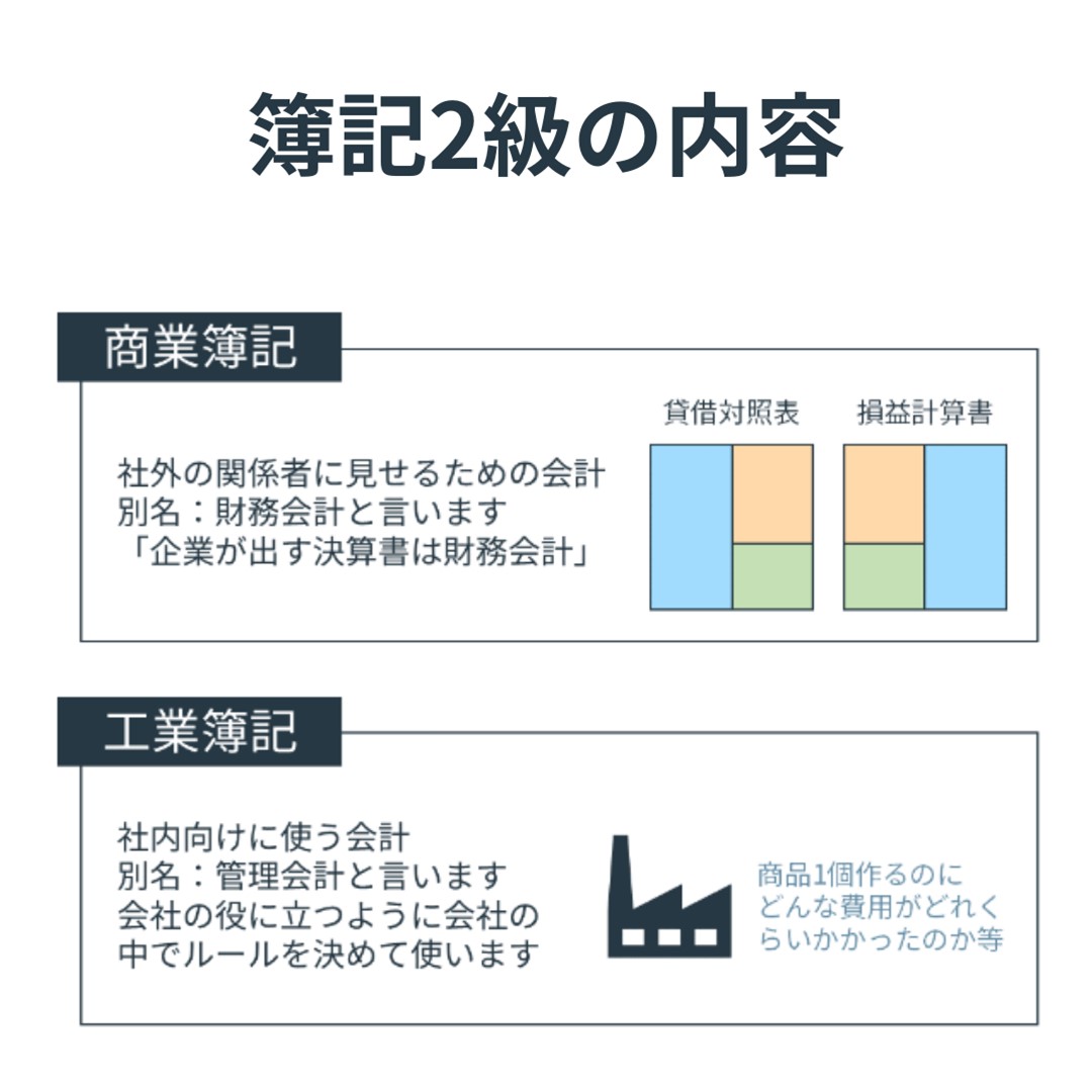 最短で簿記2級に合格する勉強法とは？必要な勉強時間も合わせて解説