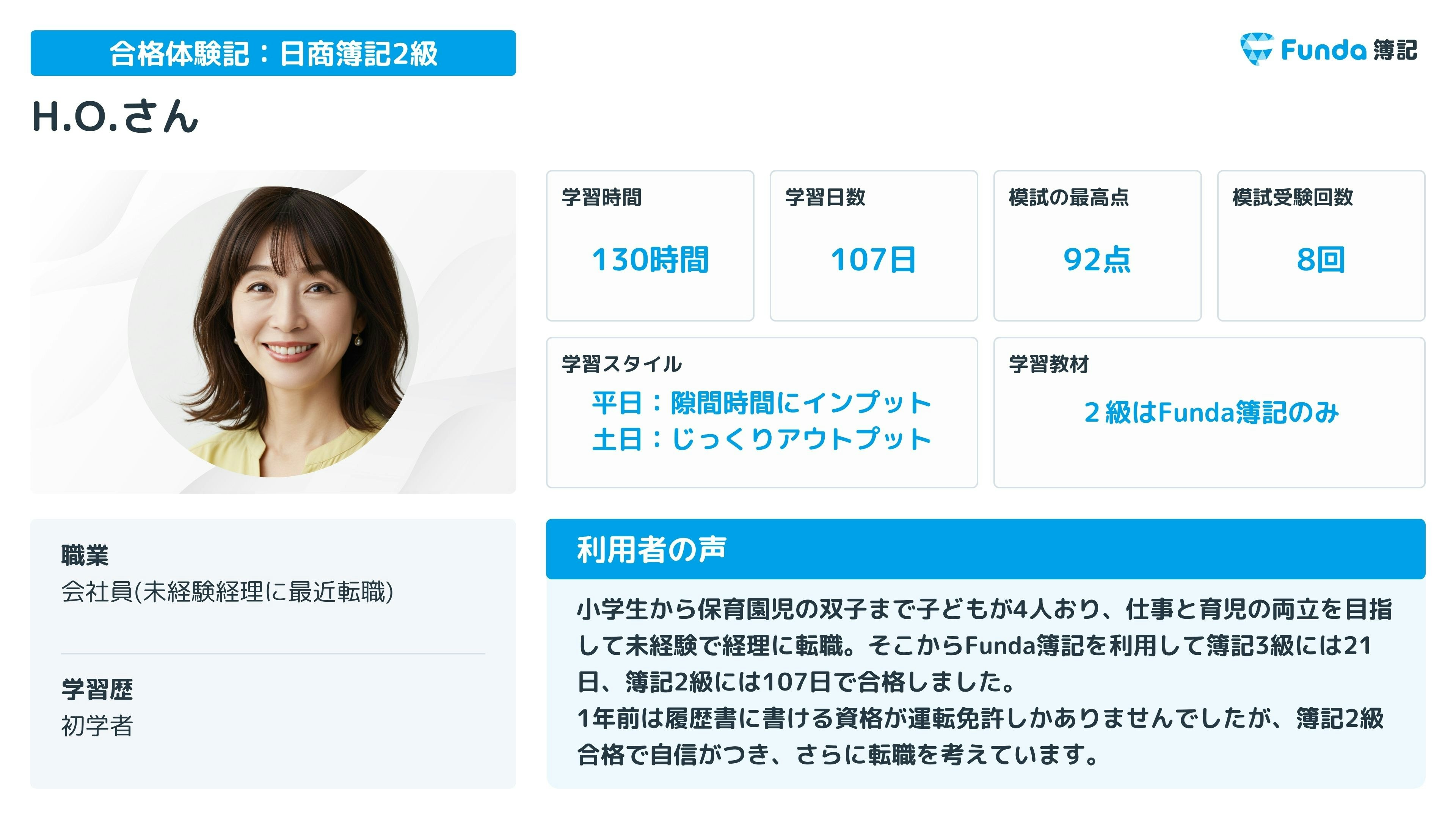 H.O.さんの合格体験記