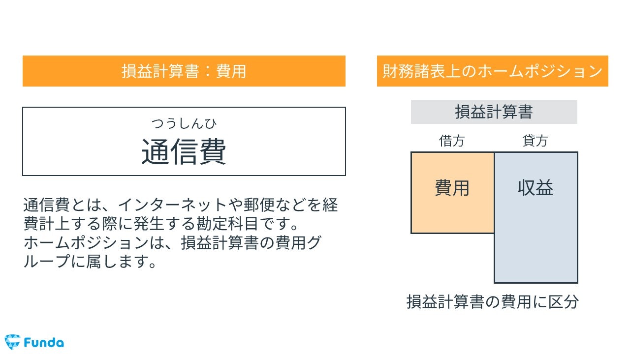 通信費