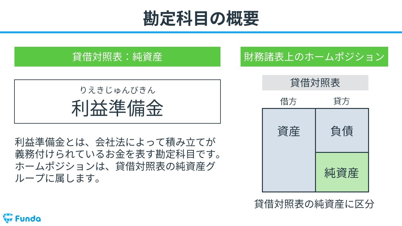 簿記3級】剰余金の配当・処分の仕訳問題をわかりやすく解説 | Funda簿記ブログ