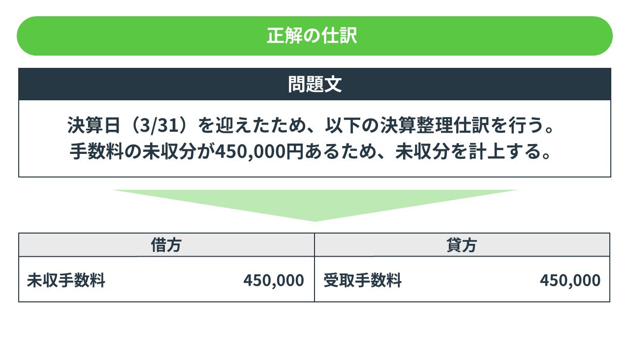 簿記3級】未収収益の仕訳問題をわかりやすく解説 | Funda簿記ブログ