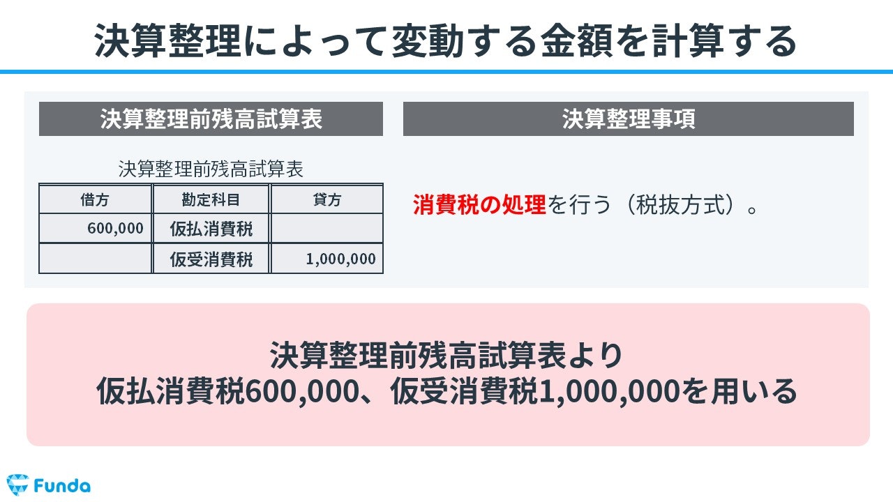 ③決算整理によって変動する金額を計算する