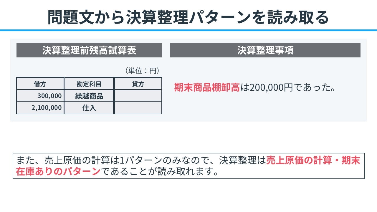 問題文から決算整理仕訳のパターンを読み取る