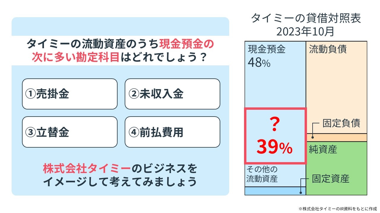 タイミーの会計クイズ