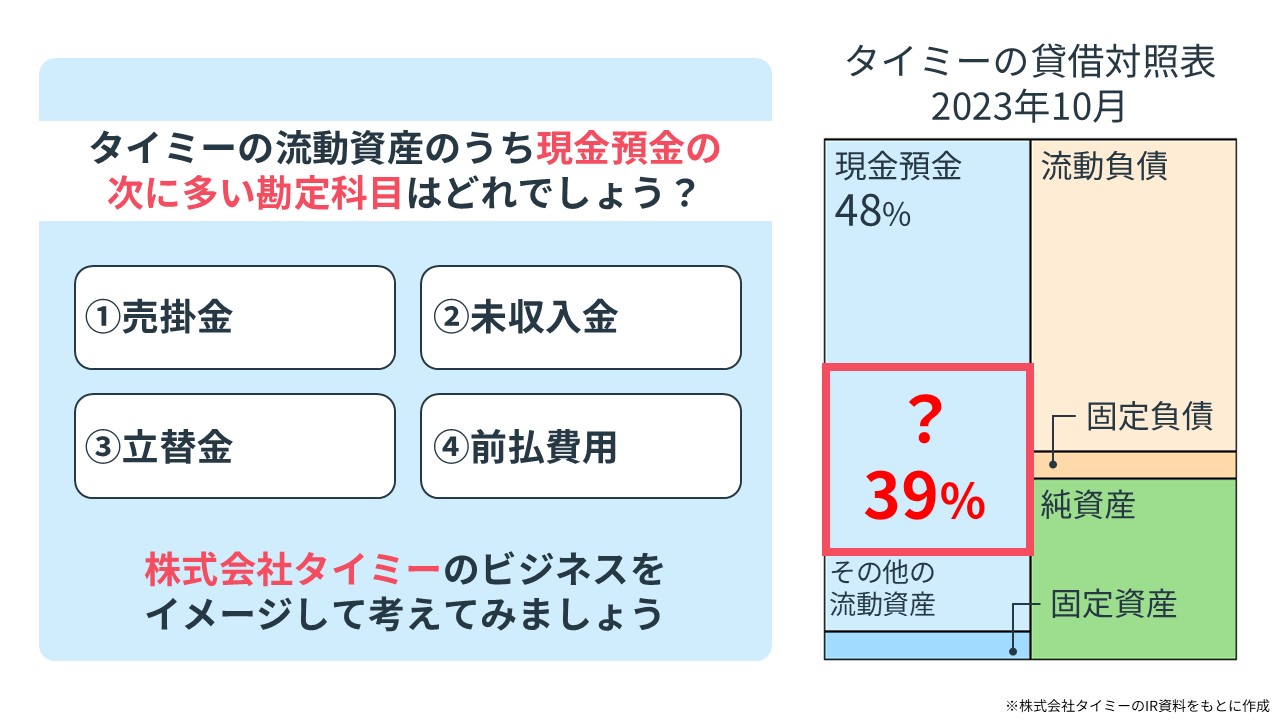 その他の資産 立て替え金 オファー