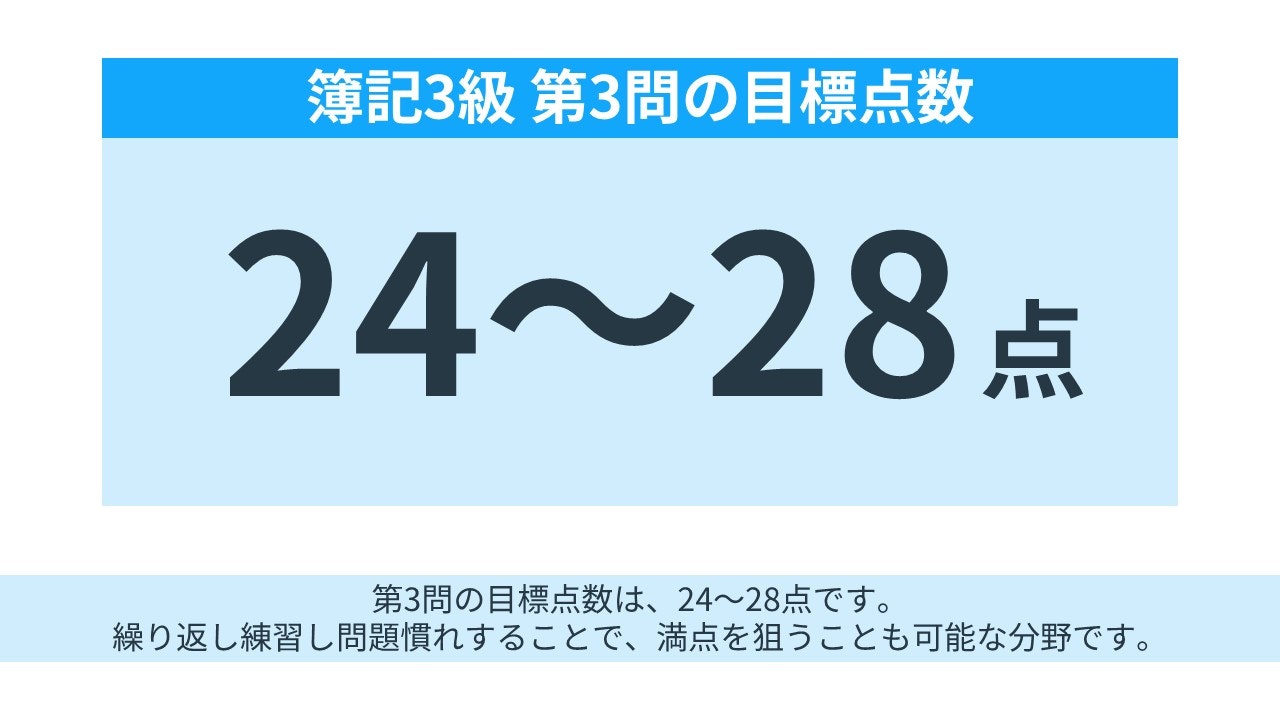 第3問の目標点数