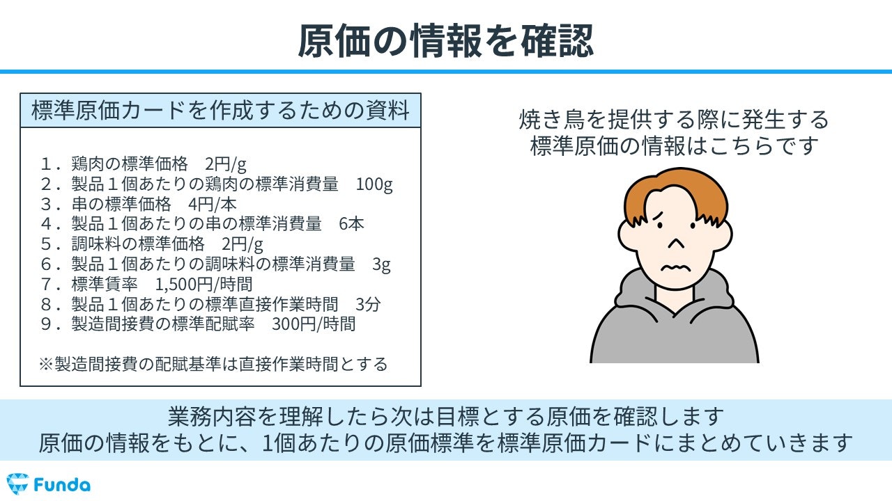 原価標準設定の事例