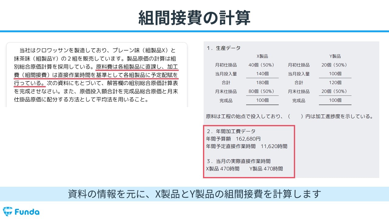 図解】組別総合原価計算とは？計算問題のやり方をわかりやすく