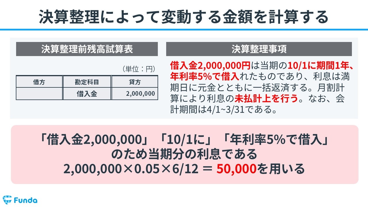 ③決算整理によって変動する金額を計算する