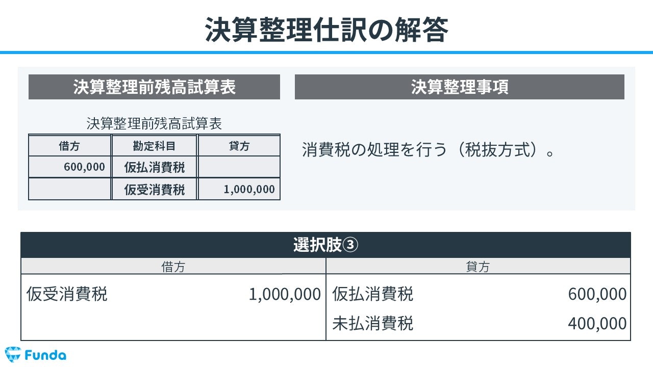 消費税の決算整理仕訳の解答