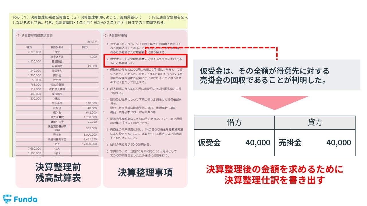 簿記3級で出題される仮受金の決算整理仕訳