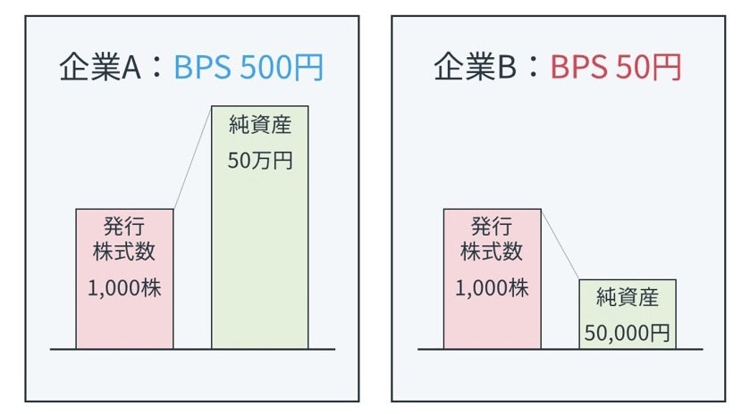 BPS 1 how-to-use-percentage-formula-in-excel-excel-percentage-formula
