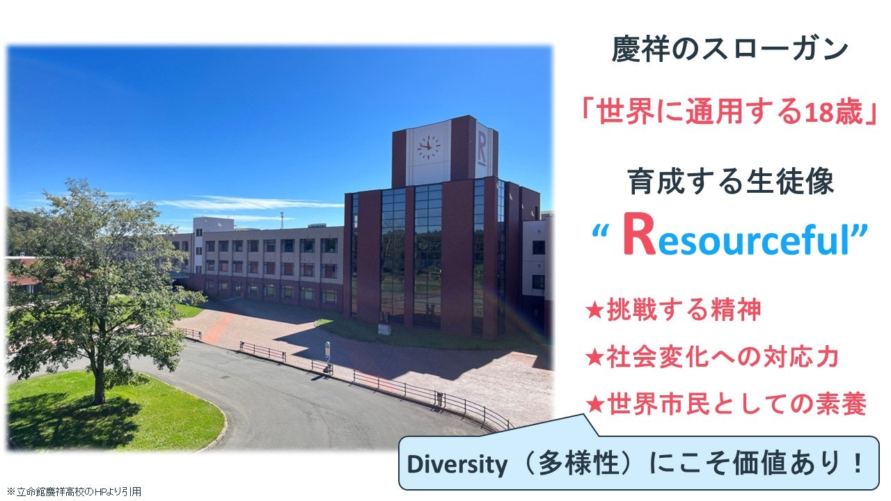 立命館慶祥高校のスローガン