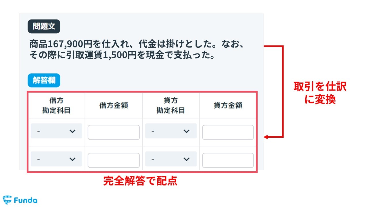 簿記3級】諸掛の仕訳問題をわかりやすく解説 | Funda簿記ブログ 簿記3級】諸掛の仕訳問題をわかりやすく解説 | Funda簿記ブログ