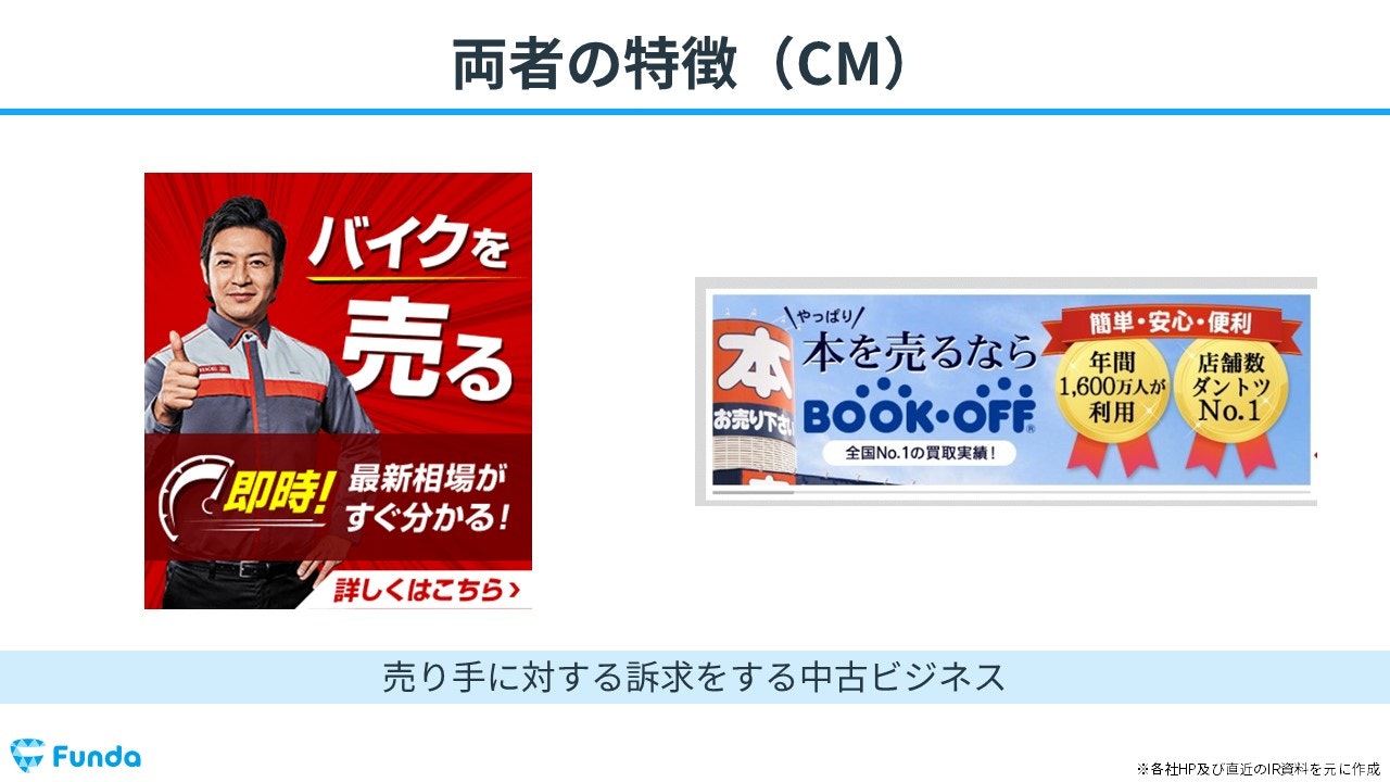 【中古】 物流会計の知識 中古】物流の管理会計 (日通総研選書) 【公式通販】