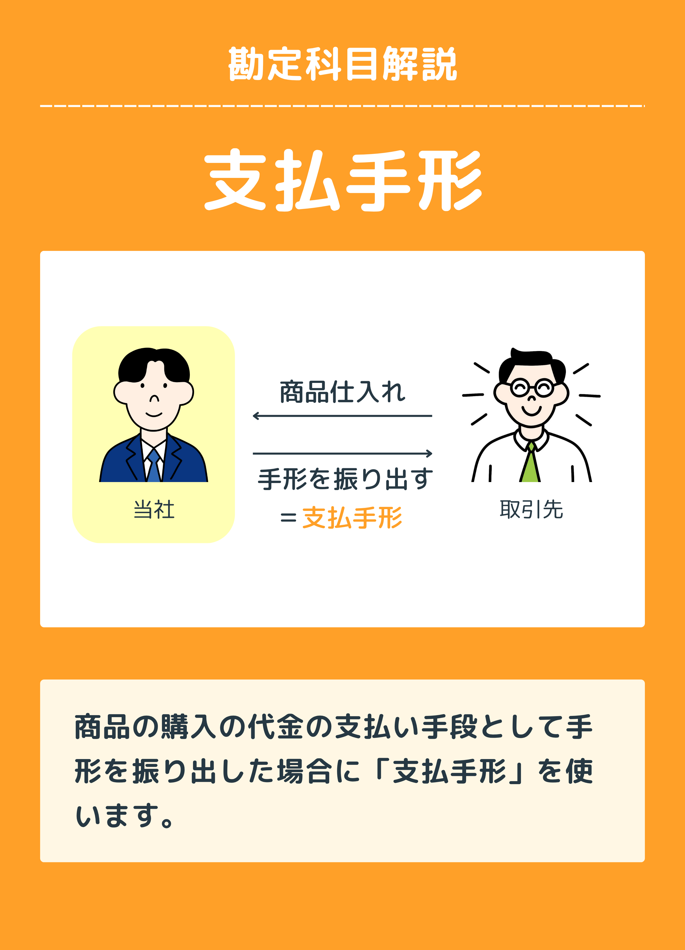 簿記3級レベル】基礎が身に付く勘定科目ノック | Funda簿記ブログ