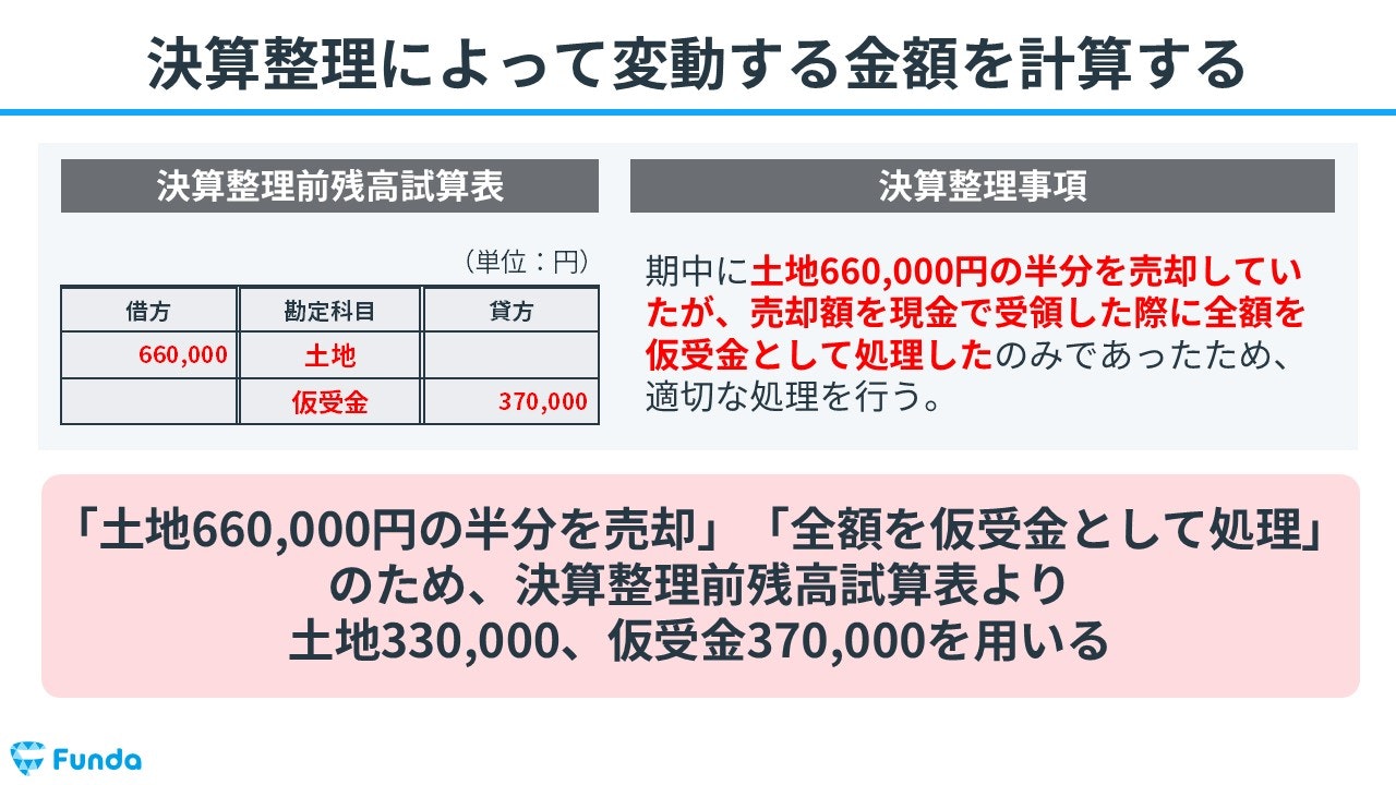 決算整理によって変動する金額を計算する