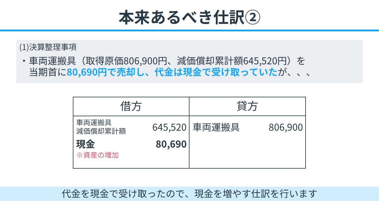 本来あるべき仕訳②