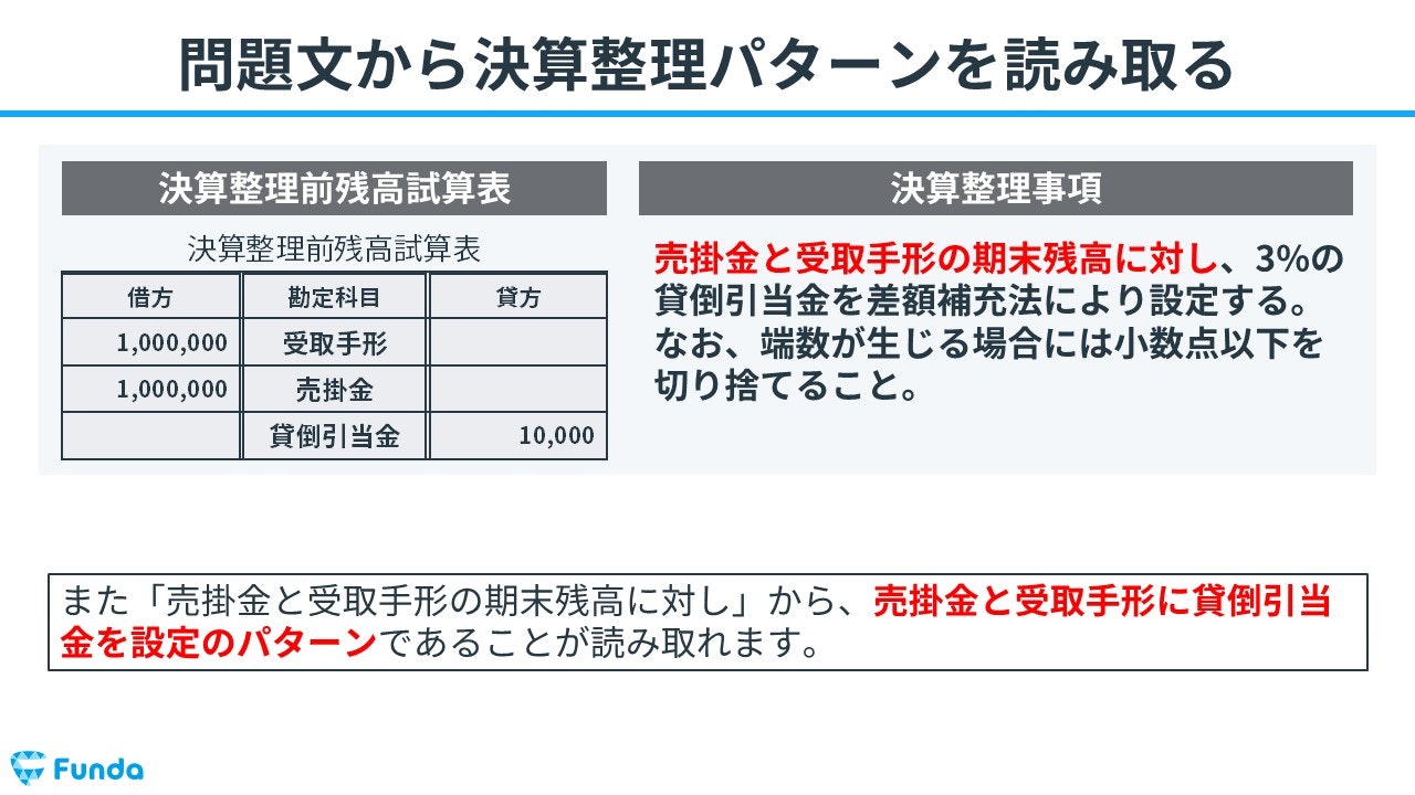 ②問題文から決算整理仕訳のパターンを読み取る