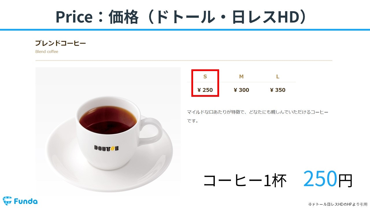 ドトールコーヒーの価格
