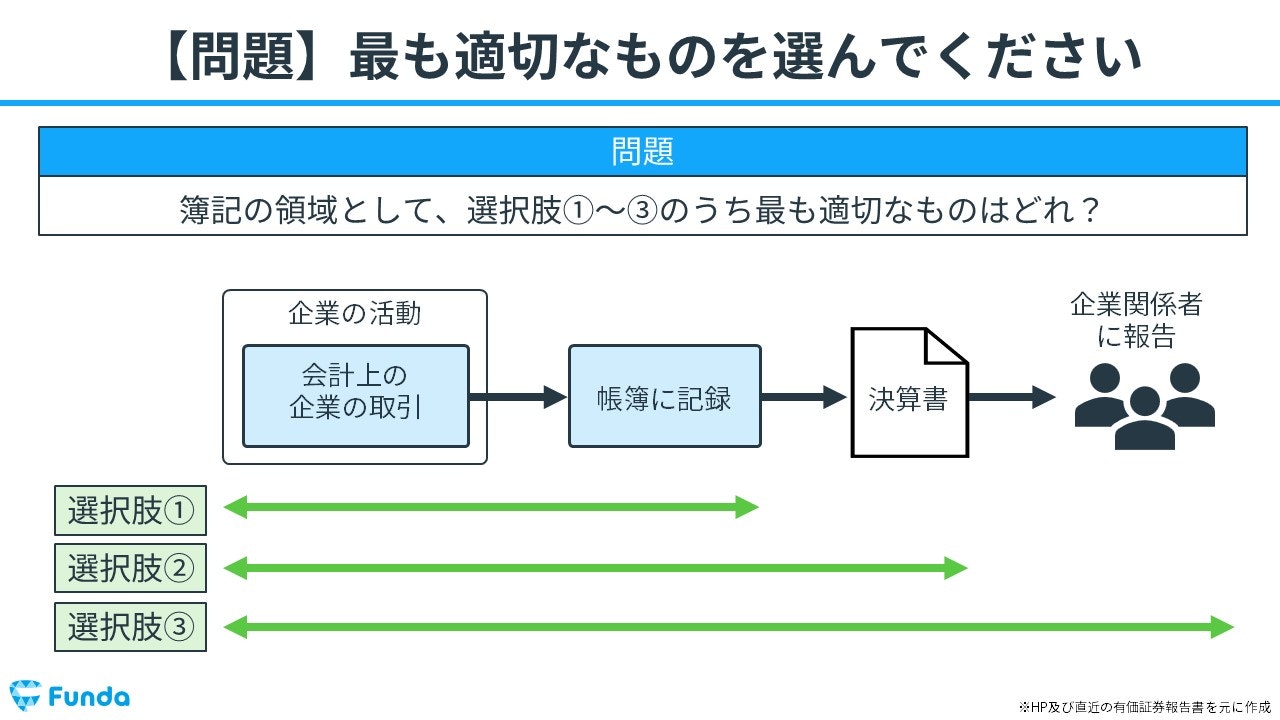 簿記の領域：確認問題