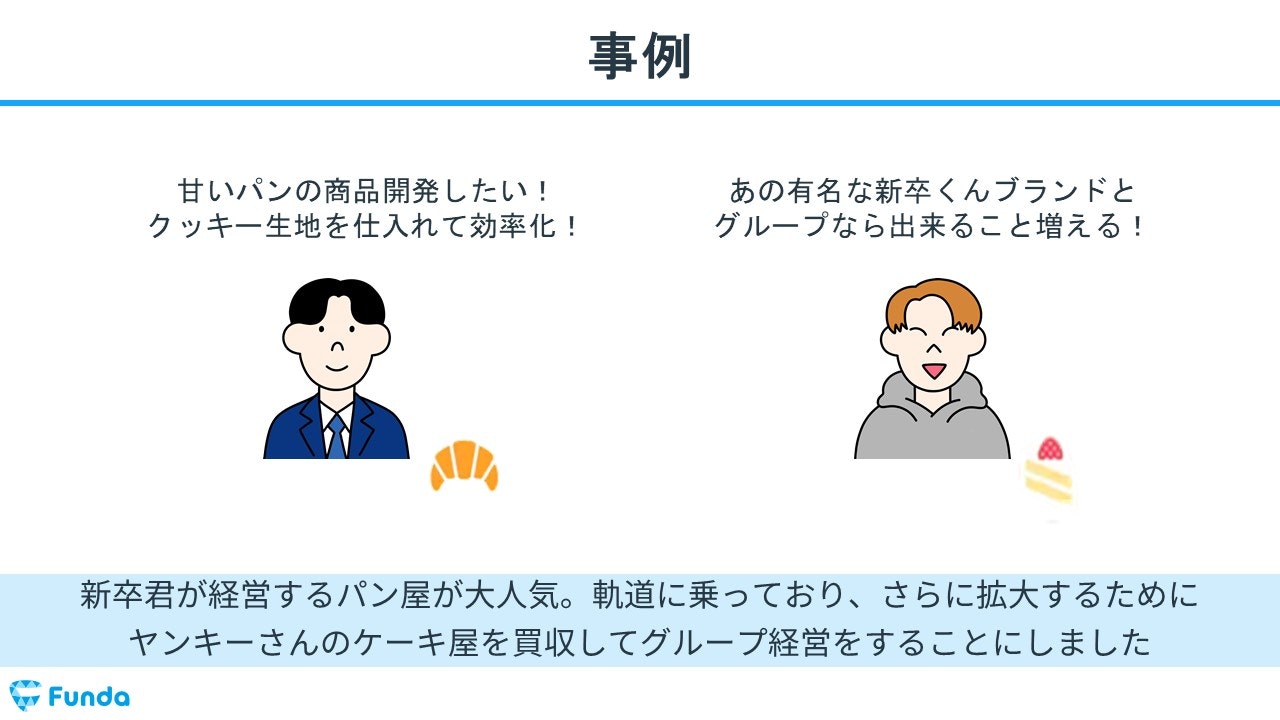 図解】連結精算表の解き方とは？簿記2級の論点を事例を用いて