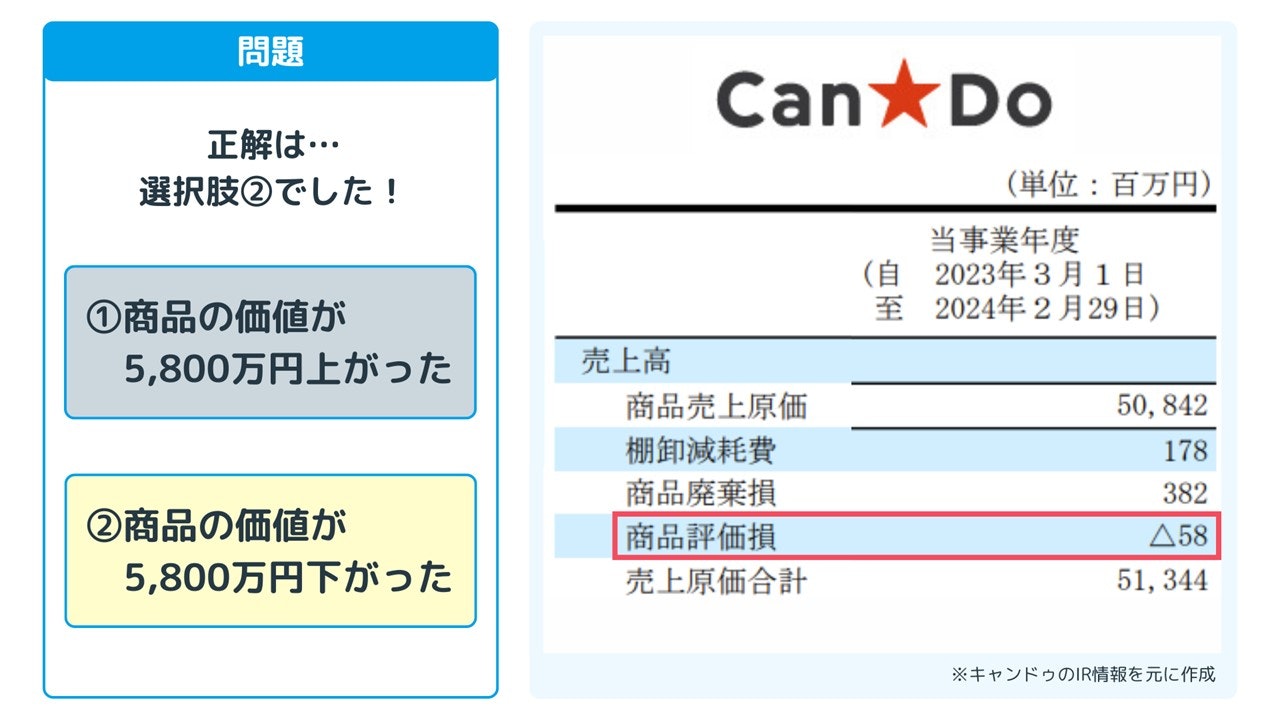 会計クイズ：正解発表