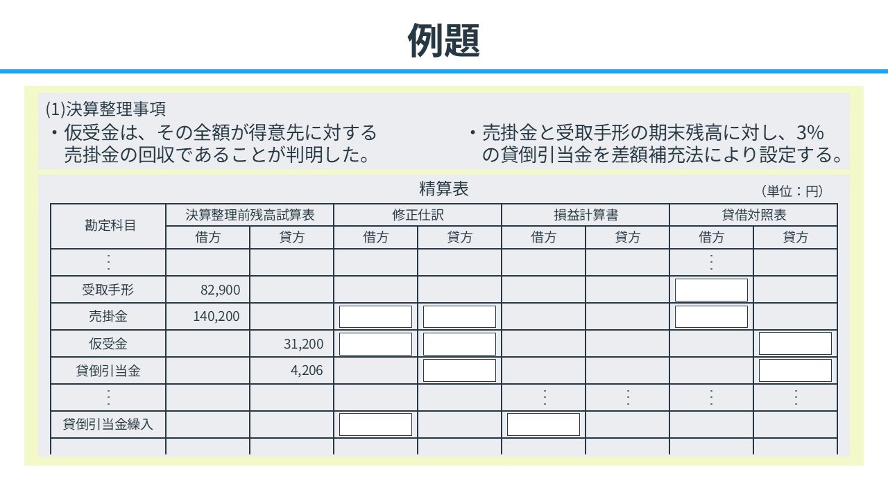 例題