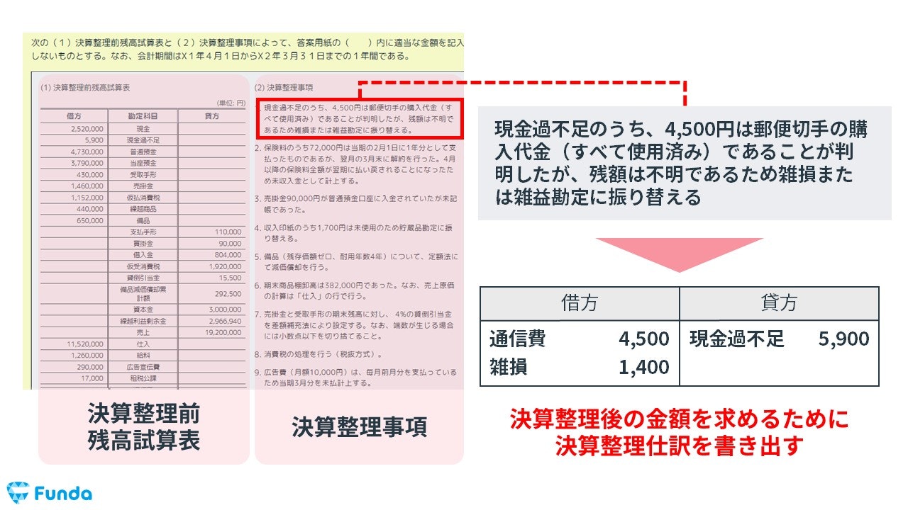 簿記3級で出題される現金過不足の決算整理仕訳