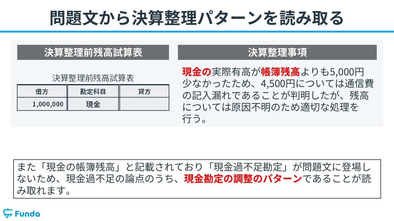 問題文から決算整理仕訳のパターンを読み取る