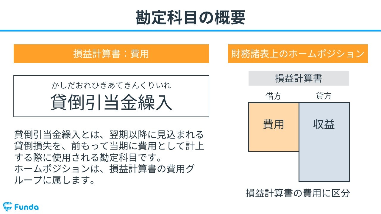 貸倒引当金繰入とは