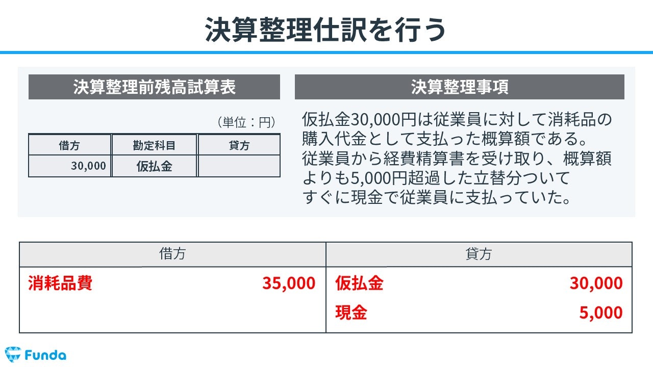 ④決算整理仕訳を行う