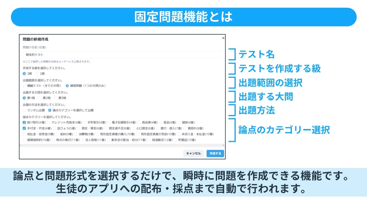 固定問題機能