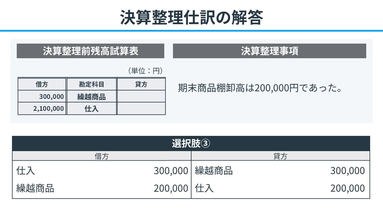 第2問の解答