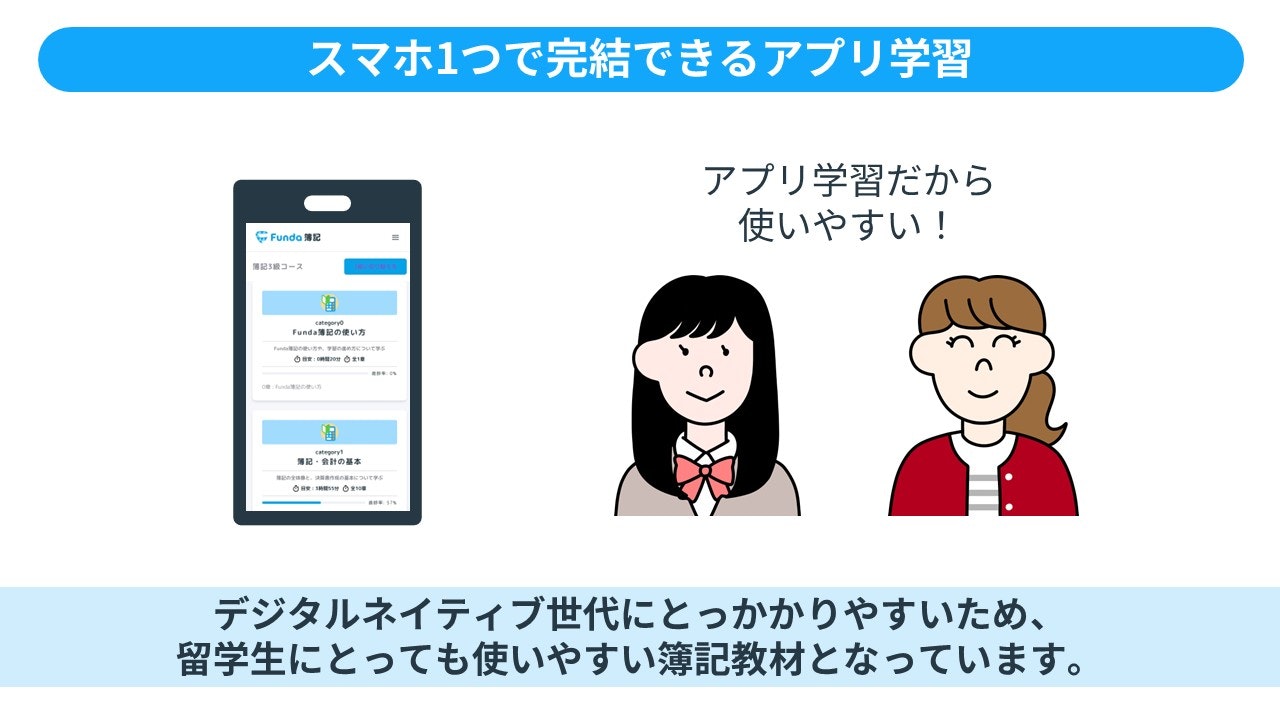 スマホ1つで完結できるアプリ学習