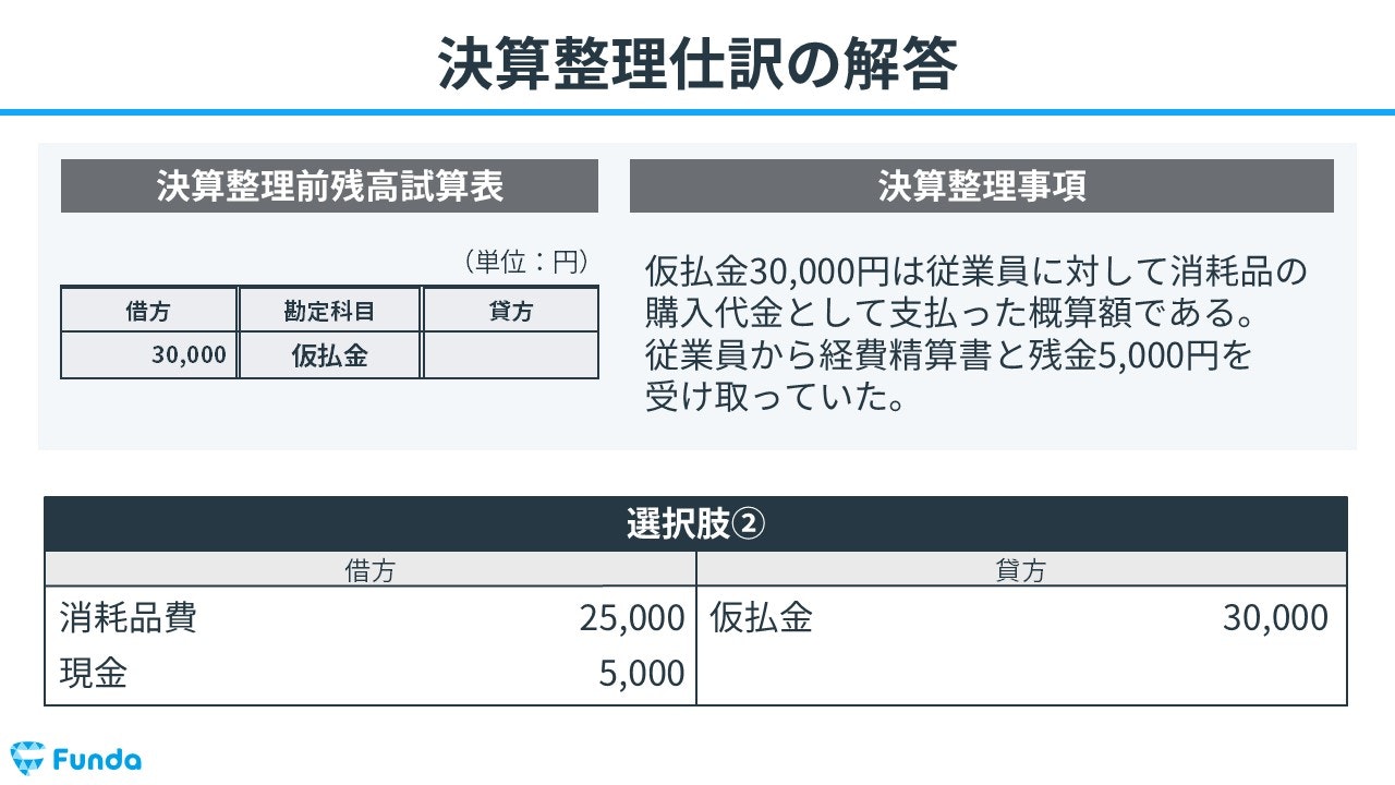 仮払金の決算整理仕訳の解答